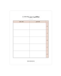 هدفگذاری به روش ۵ ۴ ۳ ۲ ۱