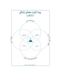 ایکیگای : پیدا کردن معنی زندگی
